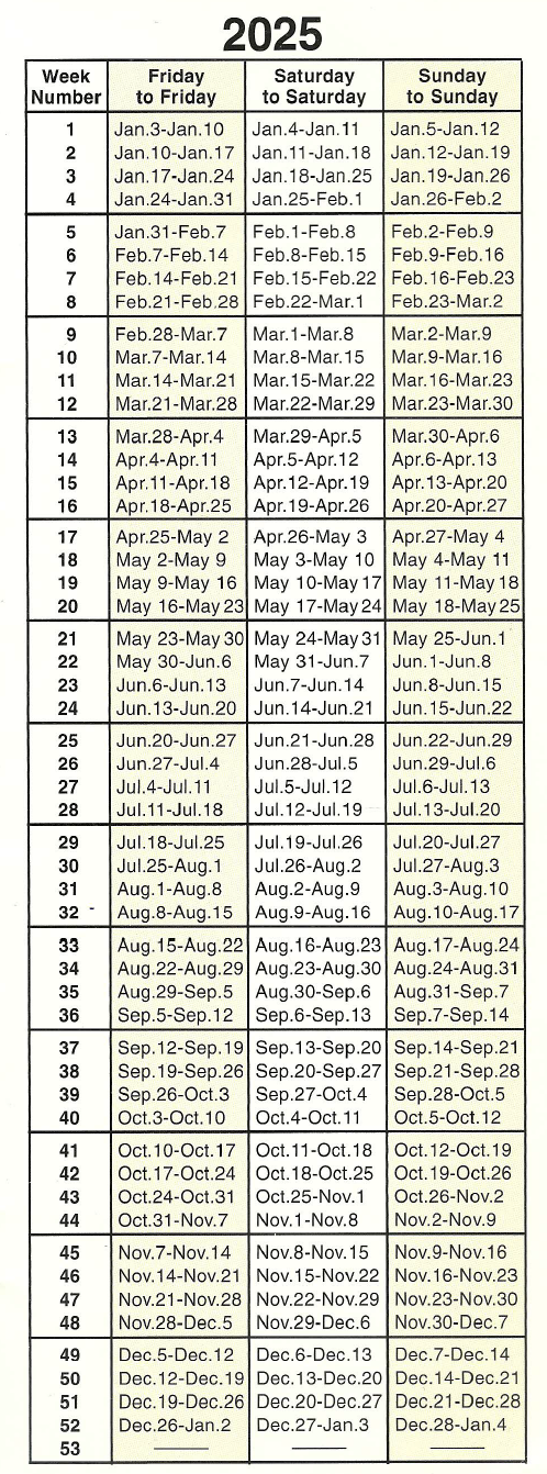 Kalender 2025